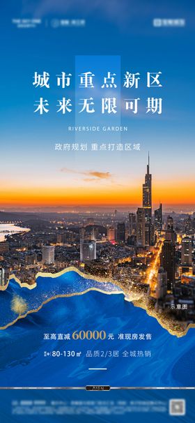 地产区域价值点海报
