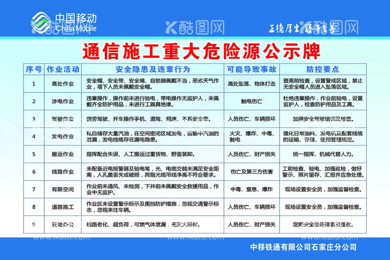 编号：69052409300614562189【酷图网】源文件下载-中移铁通建站拼合图