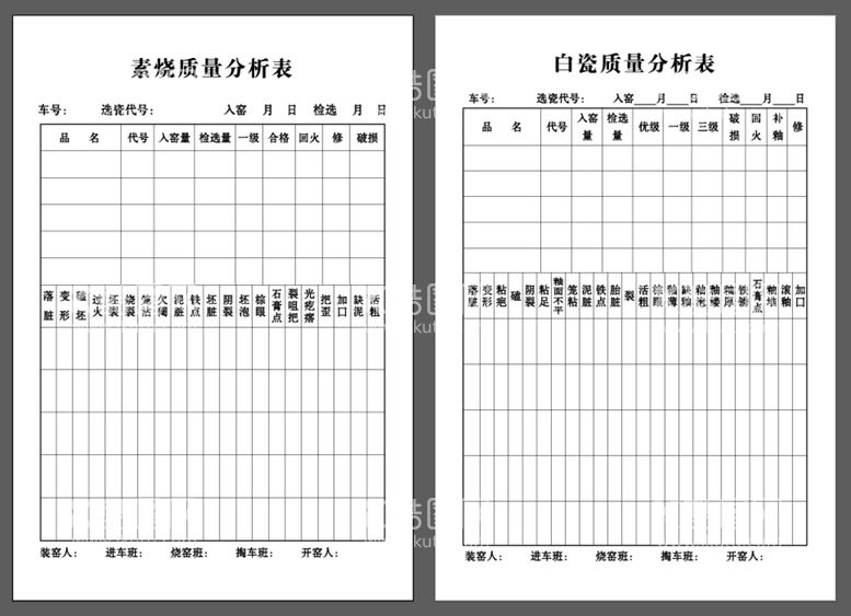 编号：15063409250704445361【酷图网】源文件下载-素烧 白瓷质量分析表