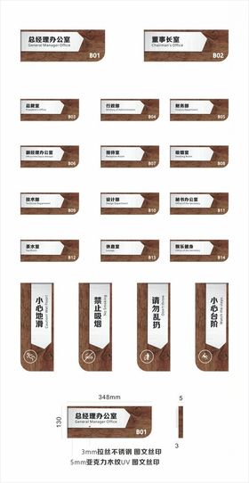 中式拉丝不锈钢木纹导视门牌