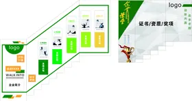 企业文化墙发展历程荣誉介绍展板