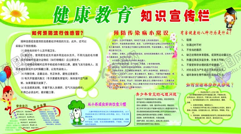 编号：19055305061442493742【酷图网】源文件下载-健康教育知识宣传栏