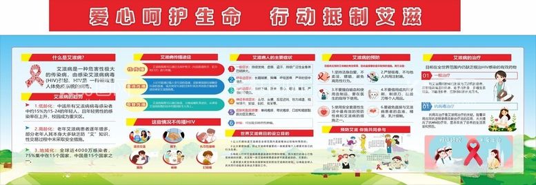 编号：83494711241347295016【酷图网】源文件下载-学校预防艾滋宣传宣传栏