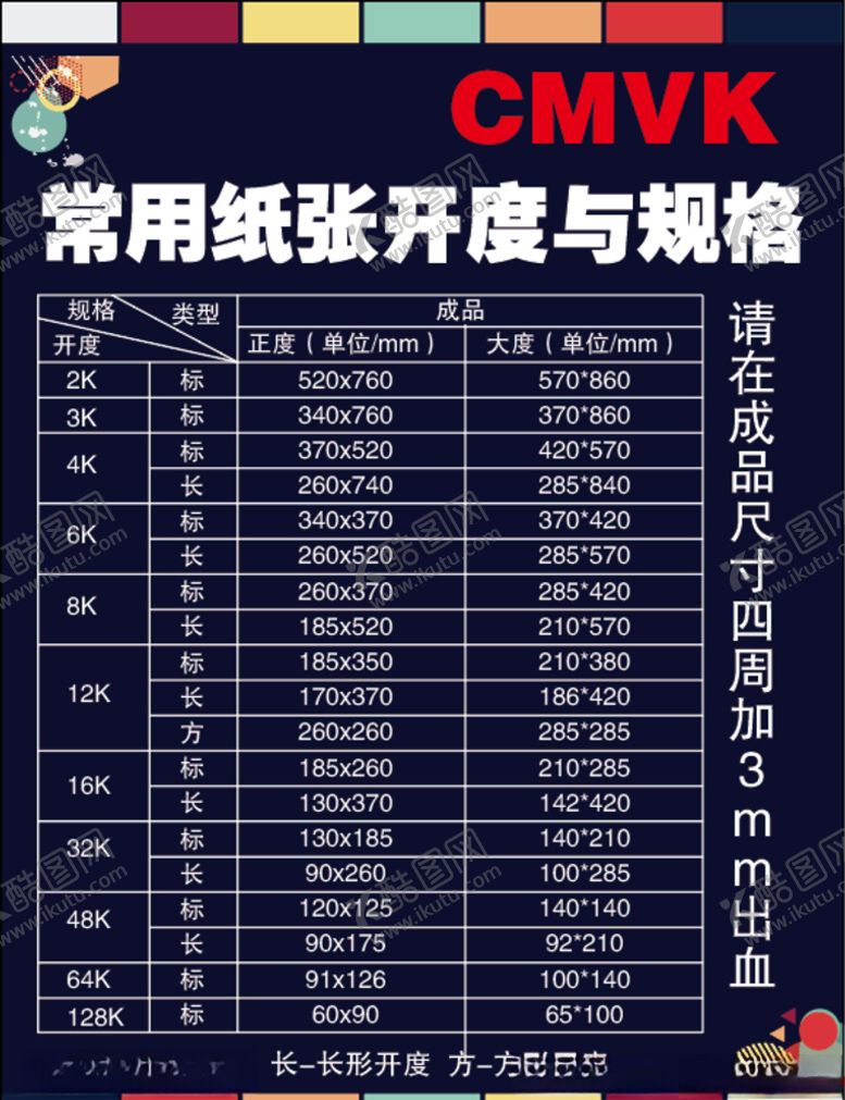 编号：19041806271746106358【酷图网】源文件下载-印刷厂纸张开度与规格