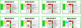 加油站风险告知卡