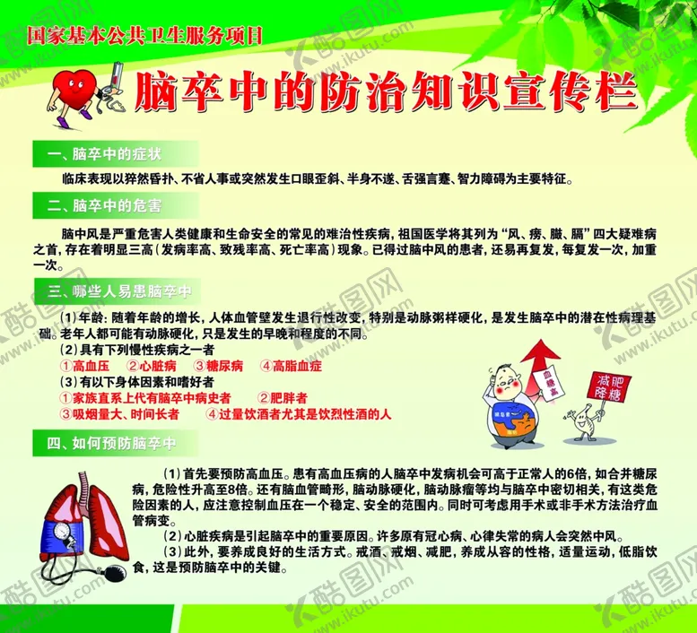编号：54297812131046459857【酷图网】源文件下载-脑卒中的防治知识