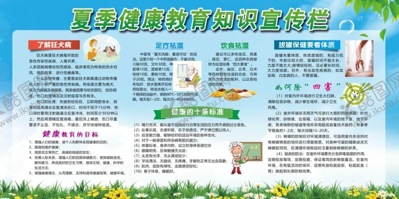 编号：31538609261107044272【酷图网】源文件下载-健康教育宣传栏