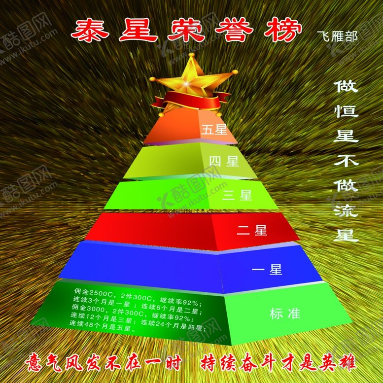 编号：78494610080022269322【酷图网】源文件下载-荣誉榜金字塔星级榜光荣