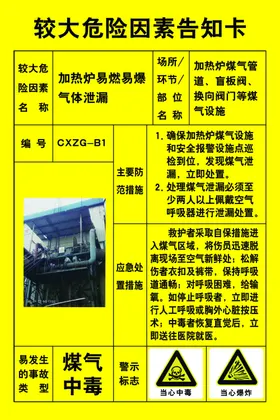 风险告知卡