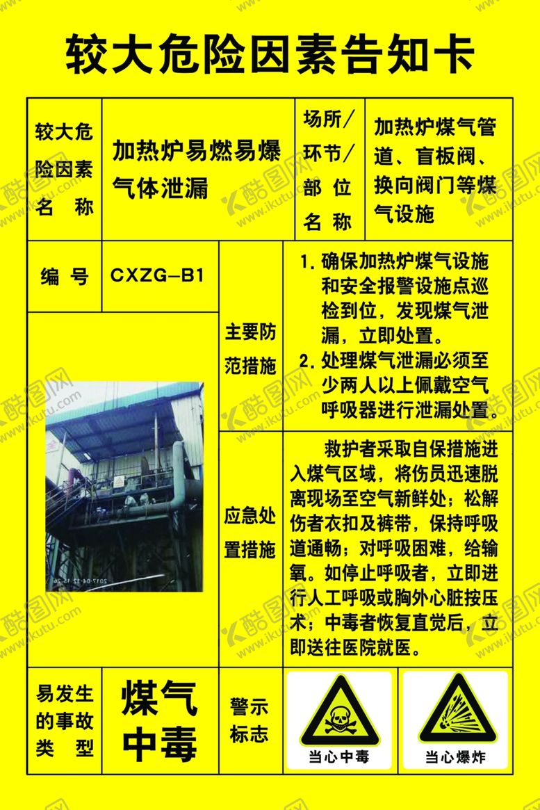 编号：80809910100548064757【酷图网】源文件下载-风险告知卡