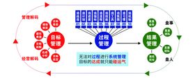 简单版公司企业墙