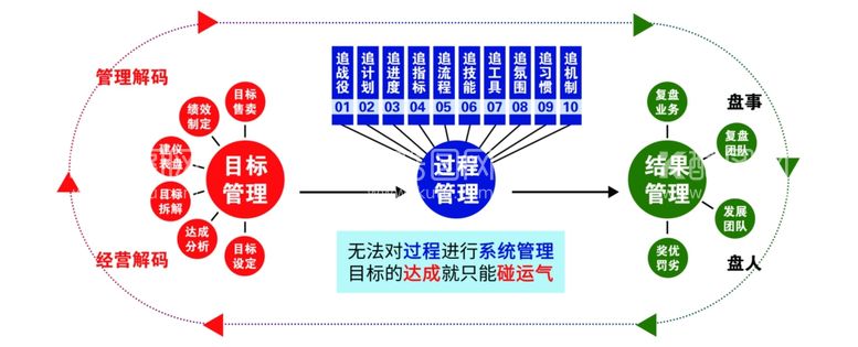 编号：66422712222257509200【酷图网】源文件下载-简单版公司企业墙