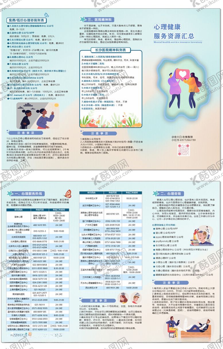 编号：83378112110416061166【酷图网】源文件下载-心理健康咨询三折页