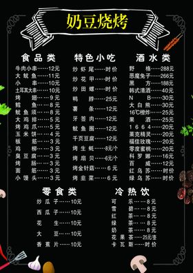 烧烤菜单
