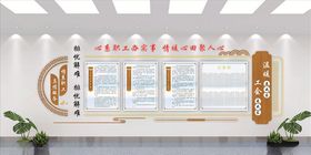 工会职责工会文化