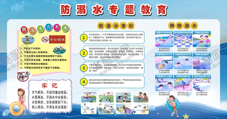 编号：14306911060825339557【酷图网】源文件下载-防溺水专题教育板报