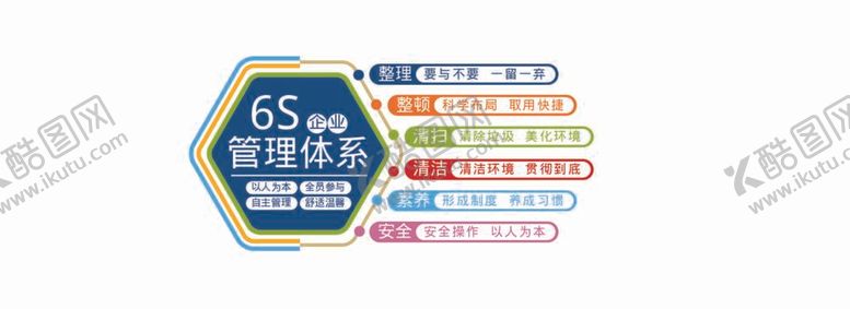 编号：21315512012128519783【酷图网】源文件下载-6S企业管理小型文化墙