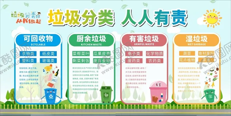 编号：91187802222121315862【酷图网】源文件下载-垃圾分类