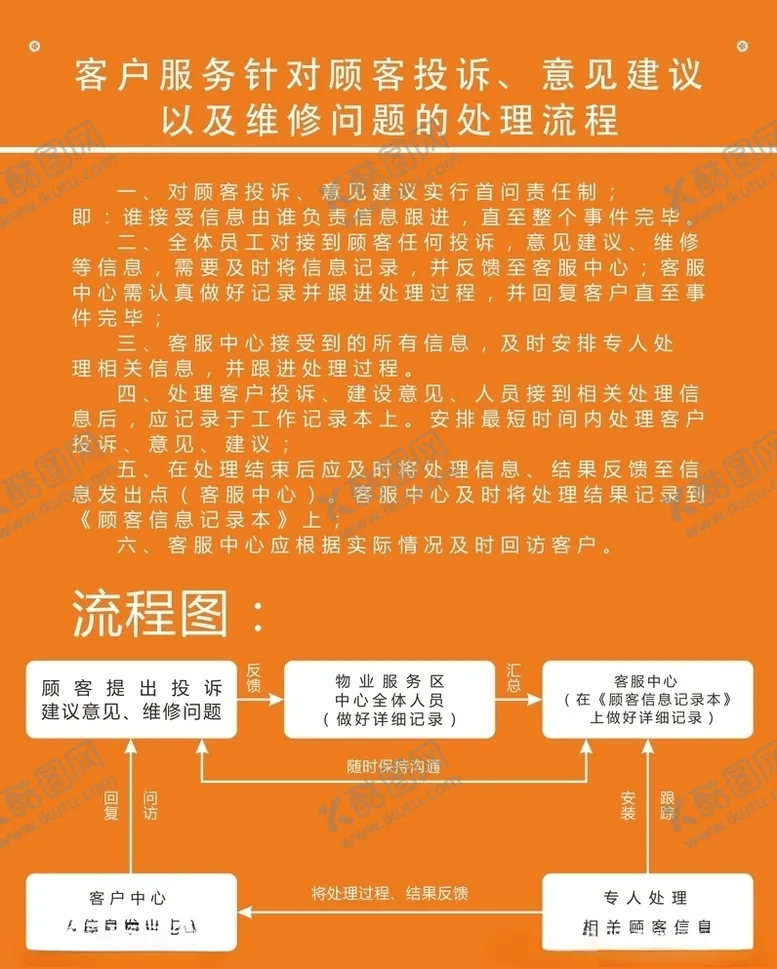 编号：83529609190228429736【酷图网】源文件下载-投诉流程