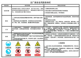 厂房布置图