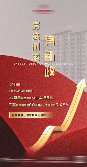 汇率上涨政策红金海报