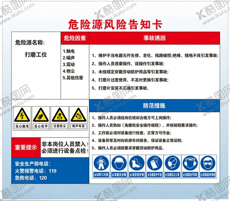 编号：90251801250954586929【酷图网】源文件下载-危险源告知卡打磨工位
