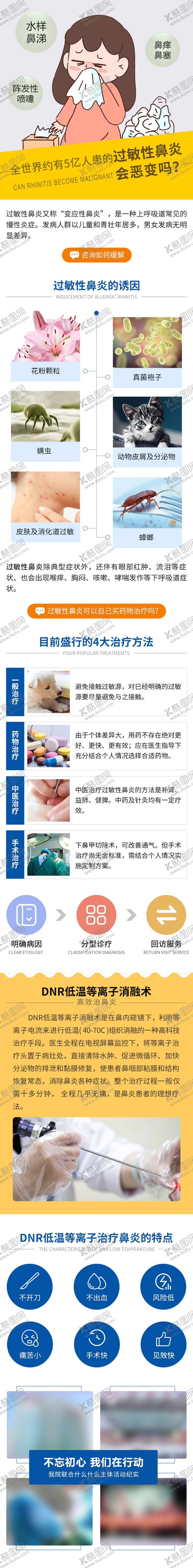 编号：86302011300312107225【酷图网】源文件下载-过敏性鼻炎专题