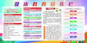 健康生活方式宣传栏