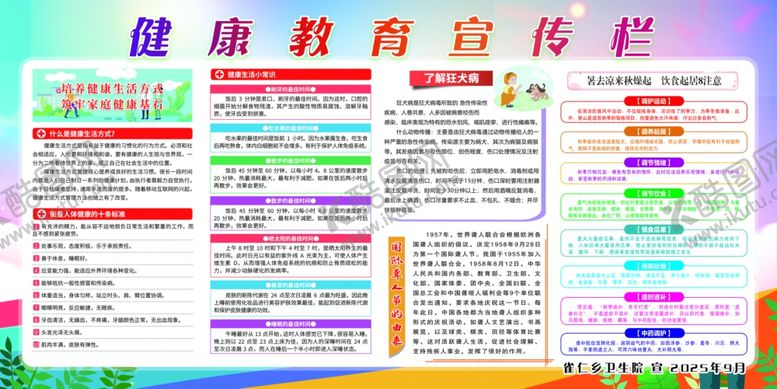 编号：37000804011750104716【酷图网】源文件下载-健康生活方式宣传栏