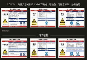 工业一氧化碳噪音粉尘危害告示牌