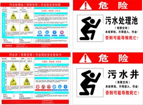 污水池危险告知卡