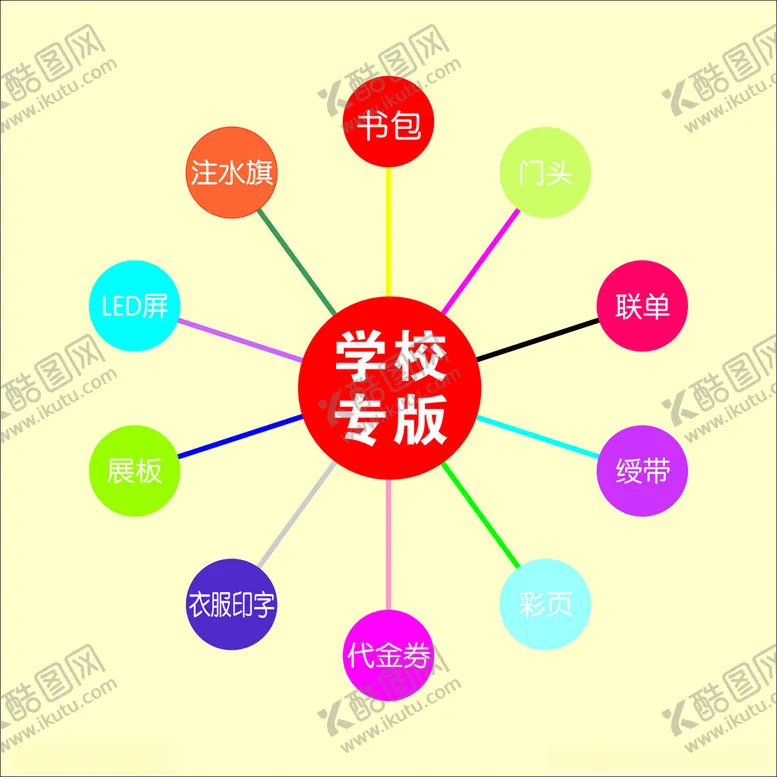 编号：45586102201800503794【酷图网】源文件下载-学校专版
