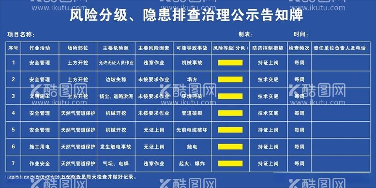 编号：40726512192241208489【酷图网】源文件下载-风险分级隐患排查公示牌