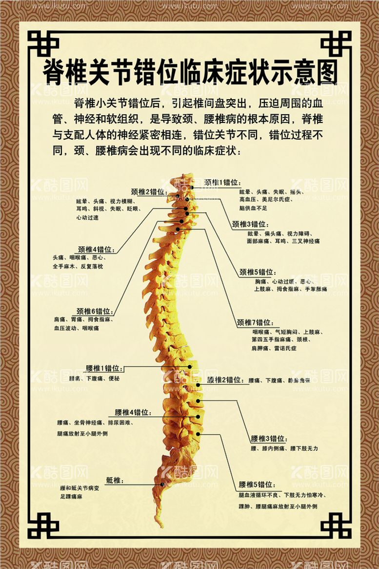 编号：14881411200838414481【酷图网】源文件下载-中医夏季