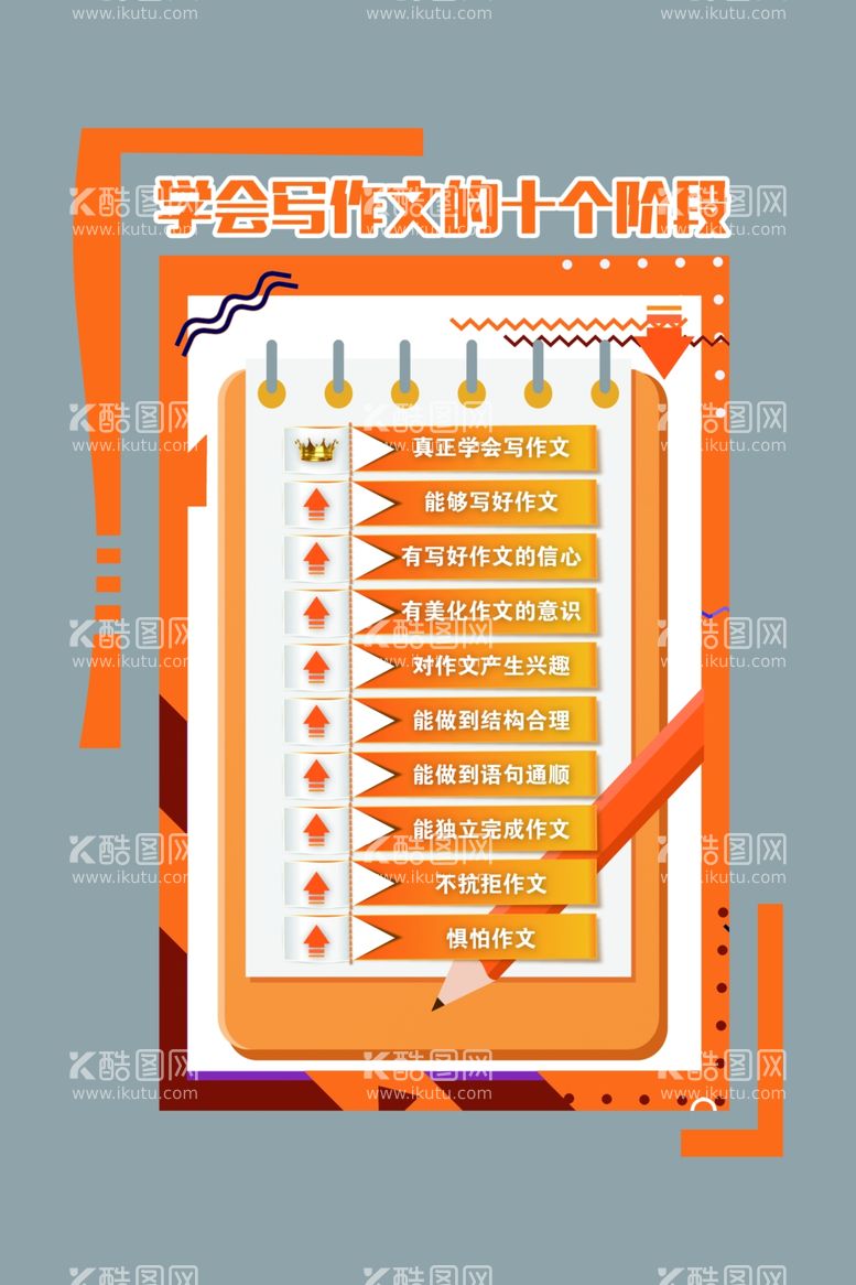 编号：90737203112331308791【酷图网】源文件下载-写作的十个过程