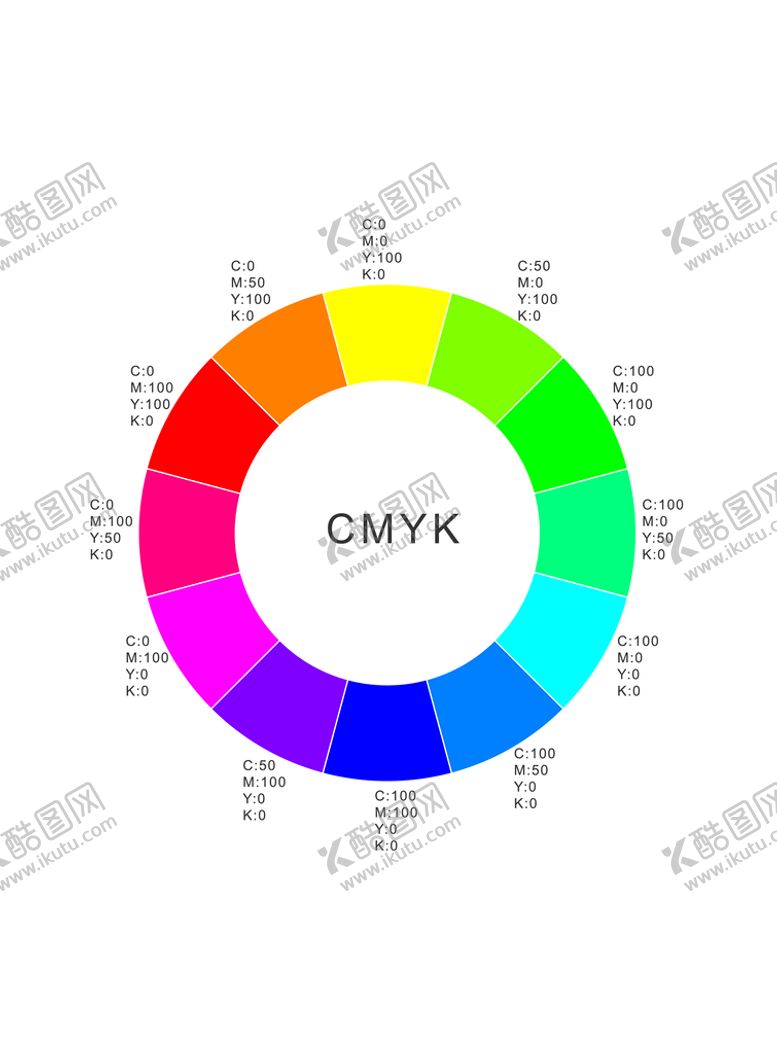编号：92716410020252204539【酷图网】源文件下载-色相环