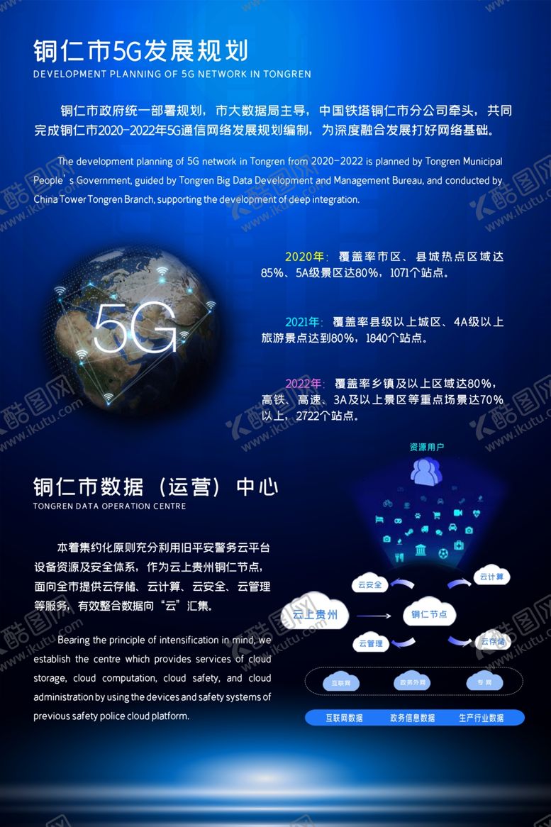编号：88016605132155245072【酷图网】源文件下载-5G发展规划