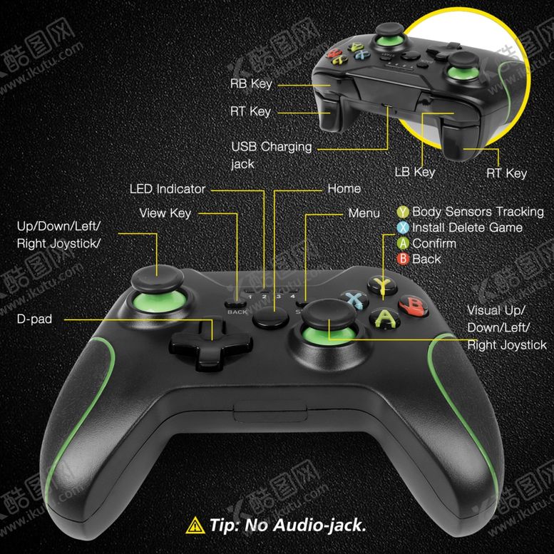 编号：67629706181214101984【酷图网】源文件下载-XBOX手柄部件图