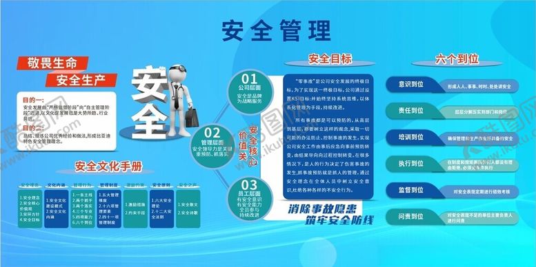 编号：65369109250849412243【酷图网】源文件下载-安全管理画面