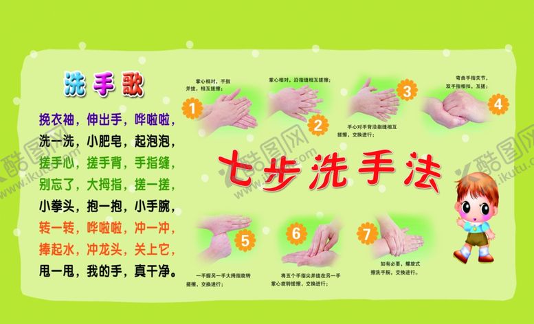 编号：93577410061504326273【酷图网】源文件下载-七步洗手法