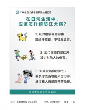 犬伤门诊制度