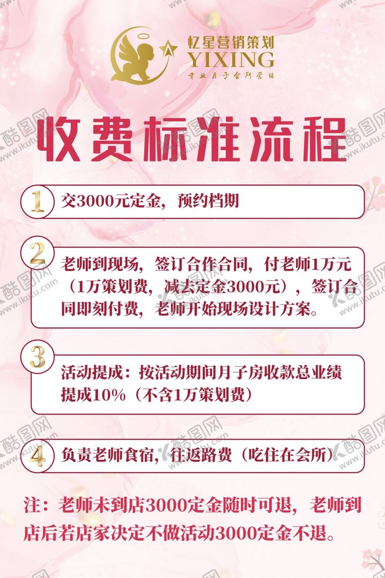 编号：91154009272059435995【酷图网】源文件下载-收费标准