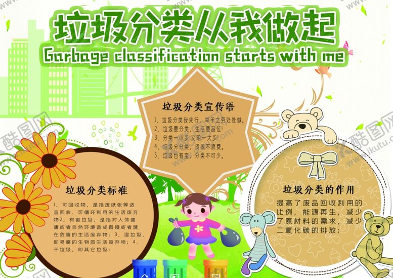 编号：50095009260853042292【酷图网】源文件下载-垃圾分类