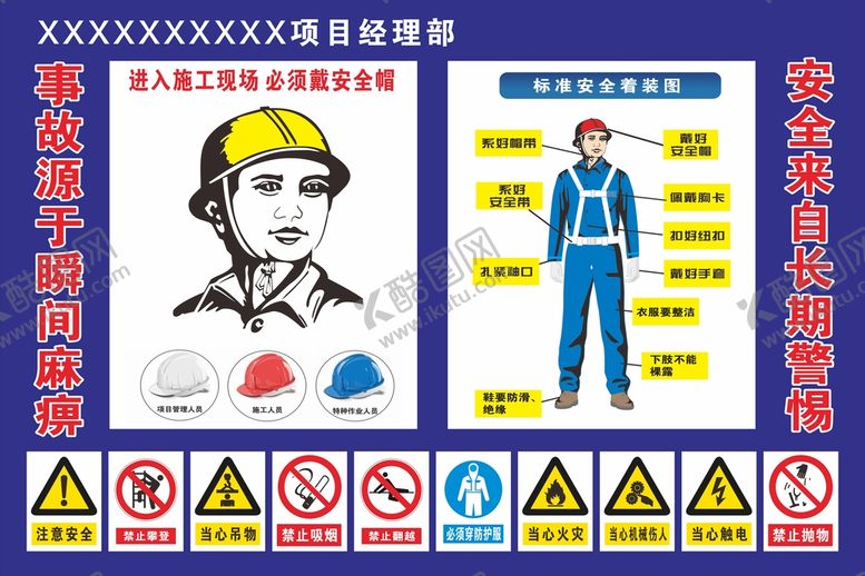 编号：46843212101314102147【酷图网】源文件下载-工地安全知识宣传展板