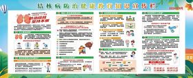 结核病防治健康教育知识宣传栏