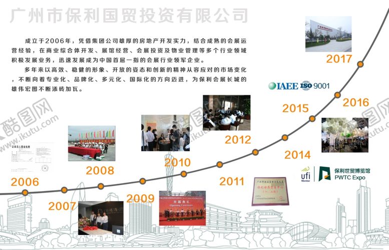 编号：35516705030910203822【酷图网】源文件下载-保利公司时间轴