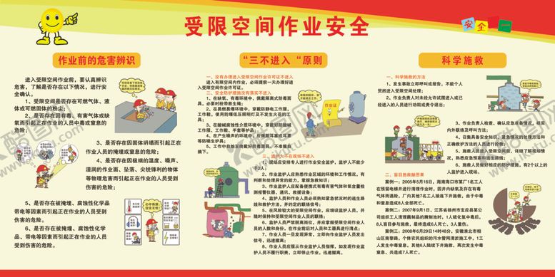 编号：15482502270229353282【酷图网】源文件下载-受限空间作业安全
