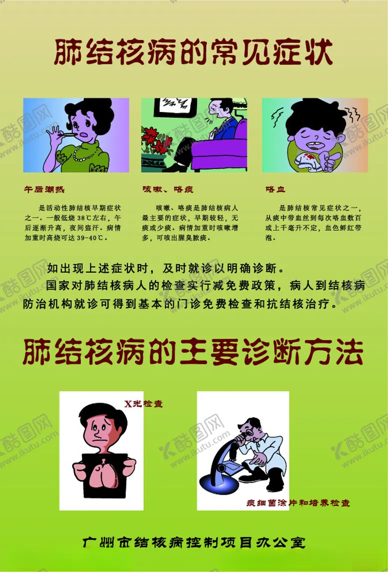 编号：70534502112222315032【酷图网】源文件下载-肺结核病的常见症状