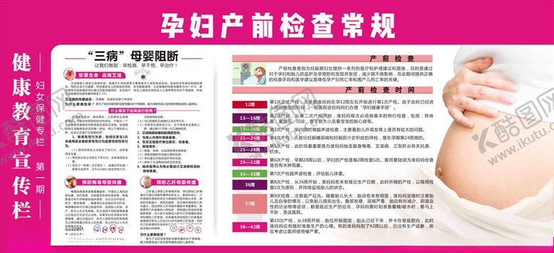 编号：48064110072035394484【酷图网】源文件下载-孕妇产前检查常规