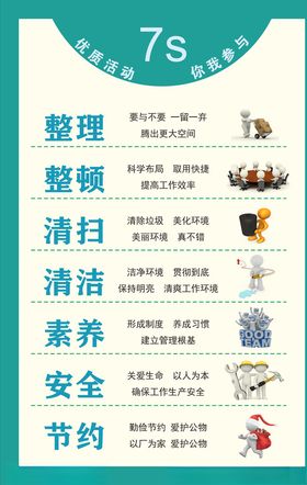 7S管理制度牌